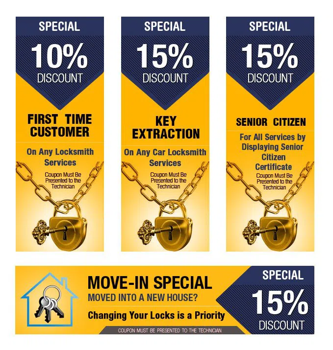 Carmel Valley CA Locksmith Store, Carmel Valley, CA 858-771-4345 Carmel Valley CA Locksmith Store, Carmel Valley, CA 858-771-4345 - coupons