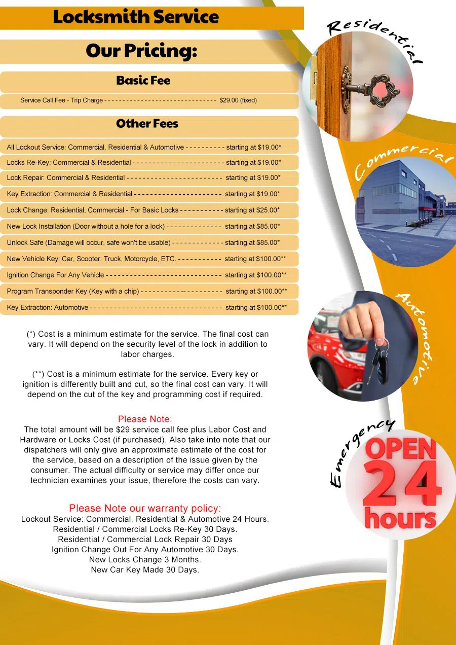 Carmel Valley CA Locksmith Store, Carmel Valley, CA 858-771-4345